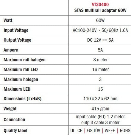 STAS multirail adapter 60W 